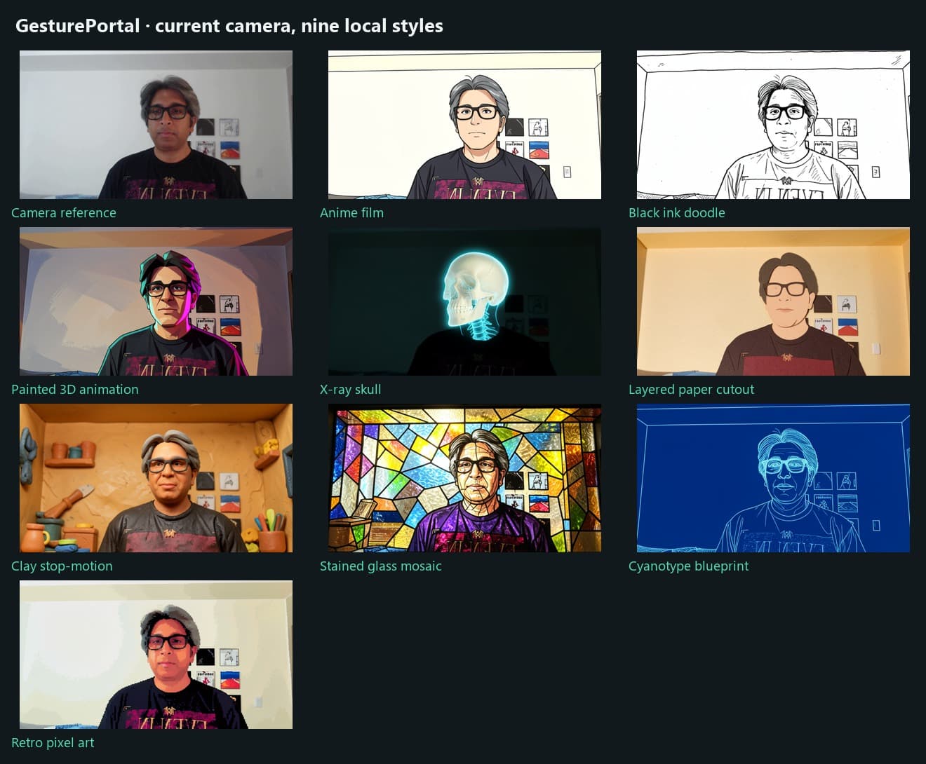 The same original camera frame rendered locally with FLUX in nine styles: anime, doodle, painted 3D, X-ray skull, paper cutout, clay, stained glass, blueprint, and pixel art