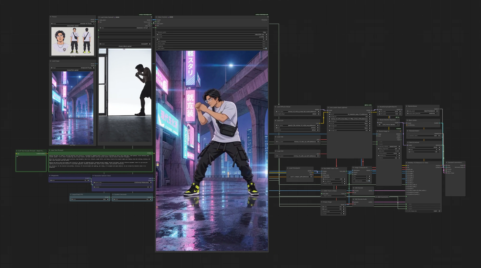 ComfyUI graph with character image, background image, source video, prompt and output nodes